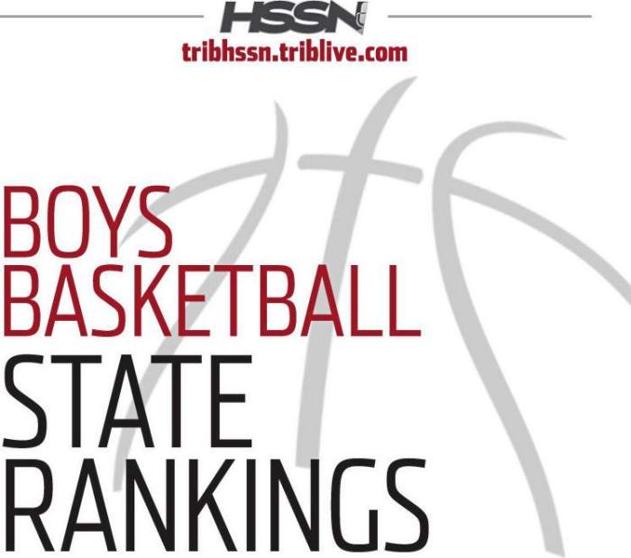 636904_Boys-State-Rankings