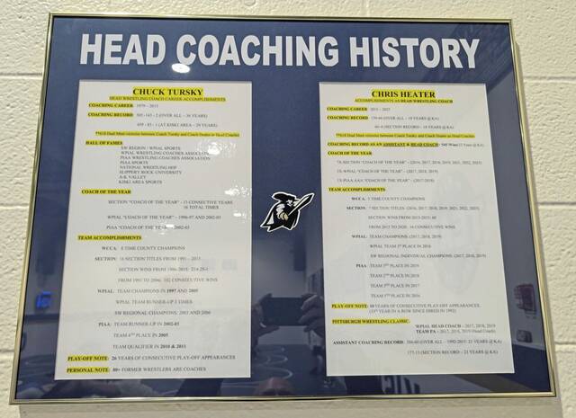 9064297_web1_vnd-KAwrestling3-112125