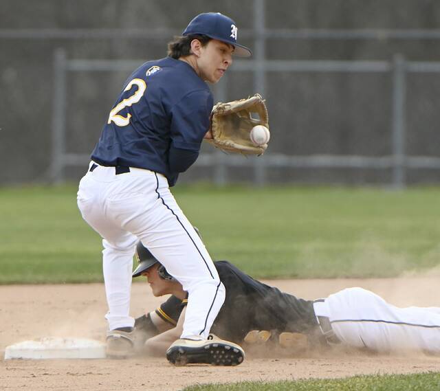 9424482_web1_gtr-HSroundup01-032626